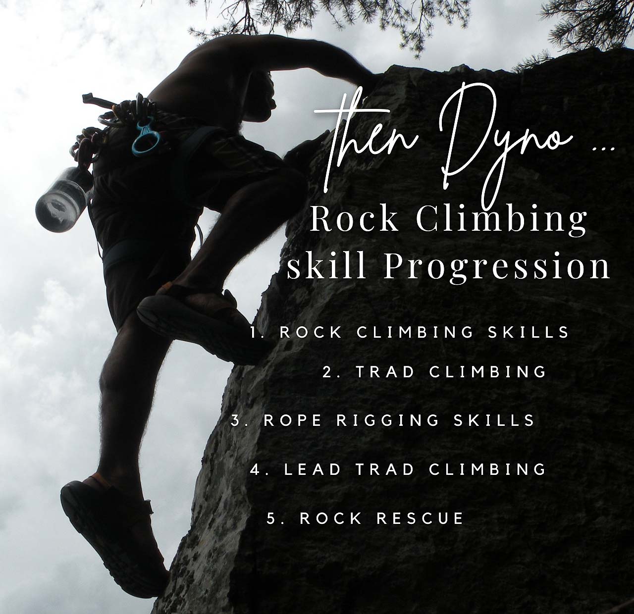 In a poster silhouette, Pankaj Lagwal is climbing a rock with rock climbing equipment and a water bottle dangling from his harness. The poster calls out the Dyno rock climbing progressions.