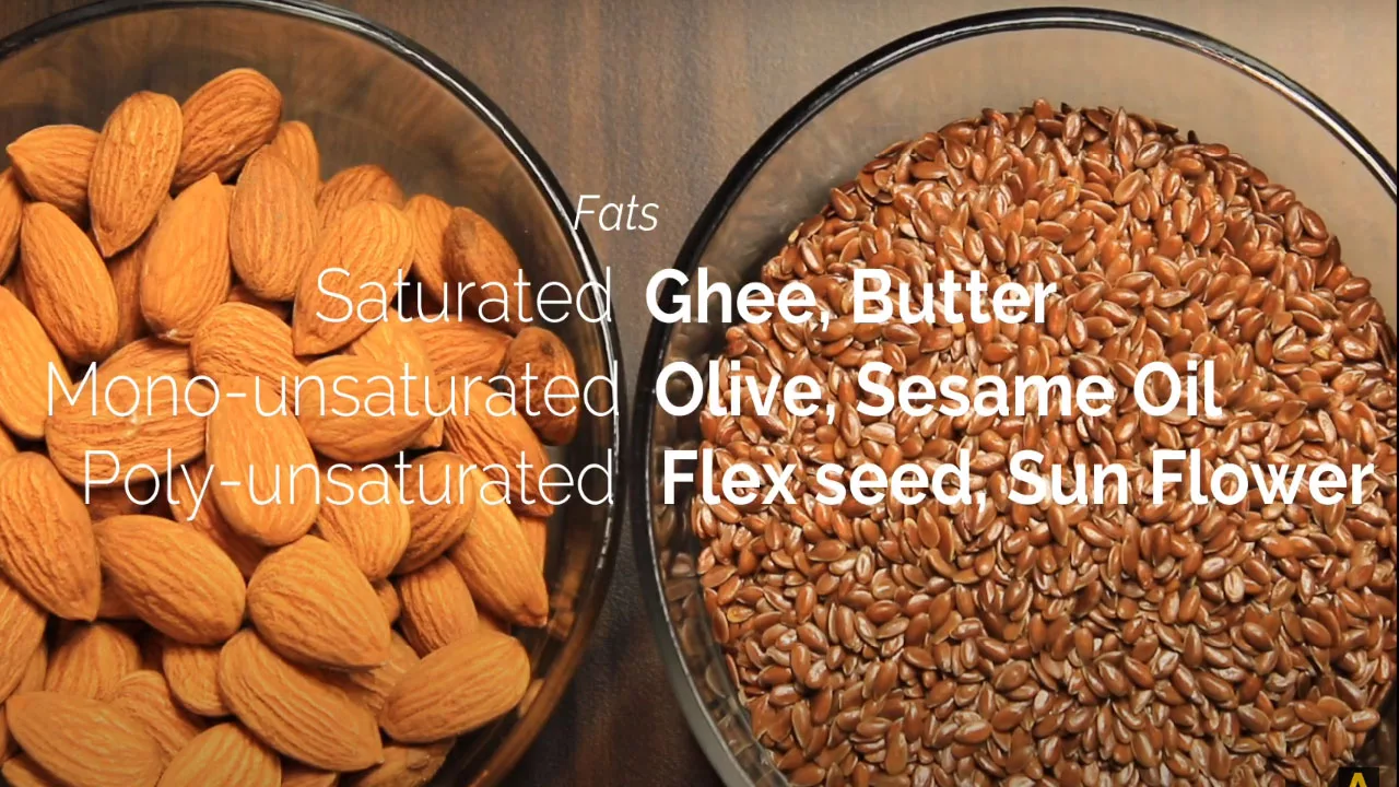 Fats - saturated and unsaturated fats