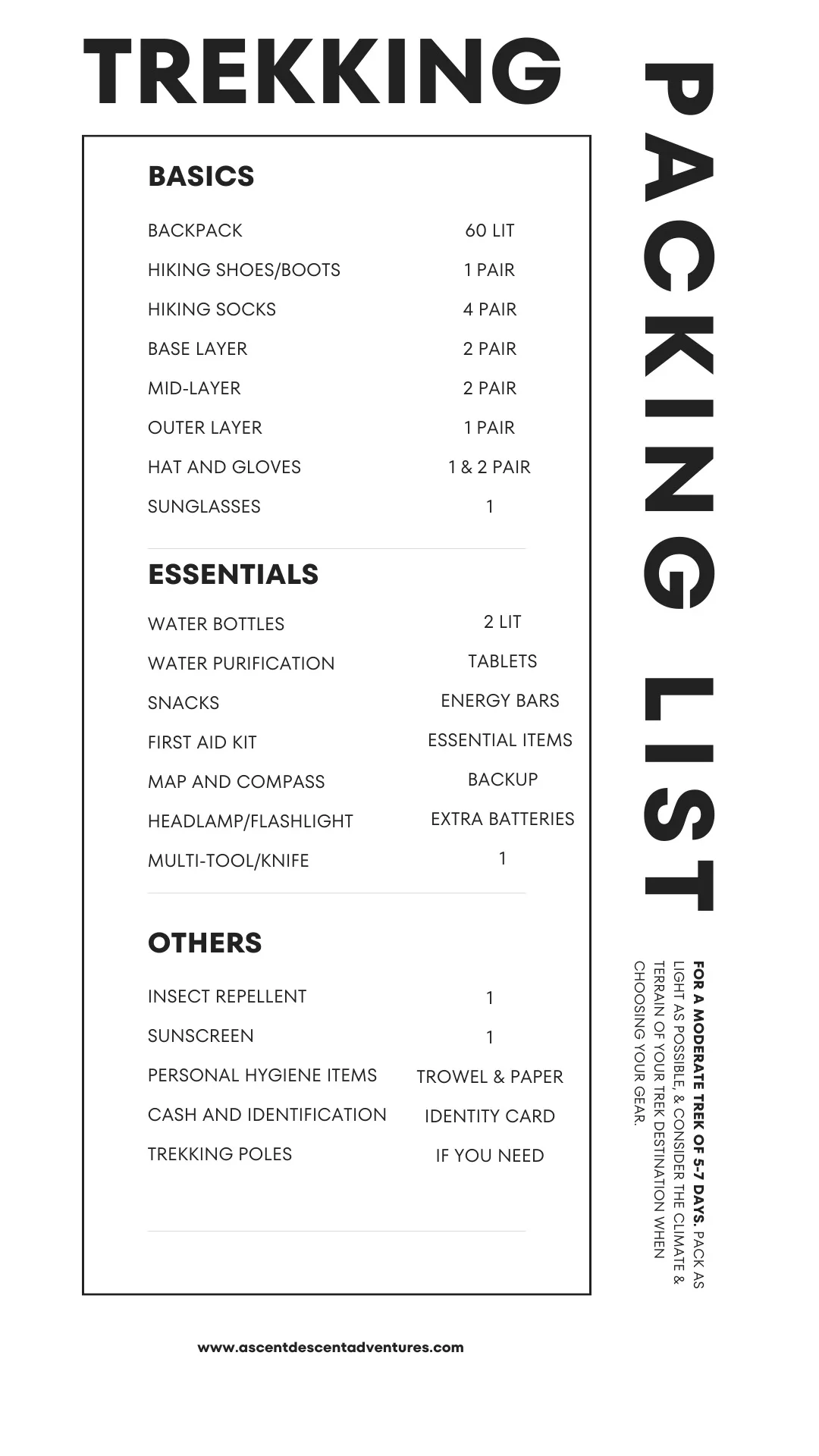 Trekking Items List Hotsell