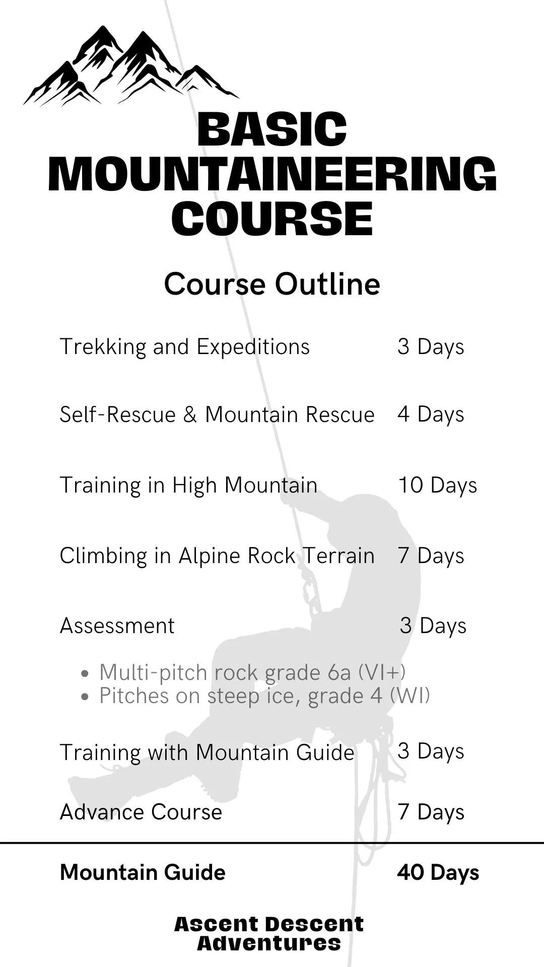 Basic Mountaineering Course 