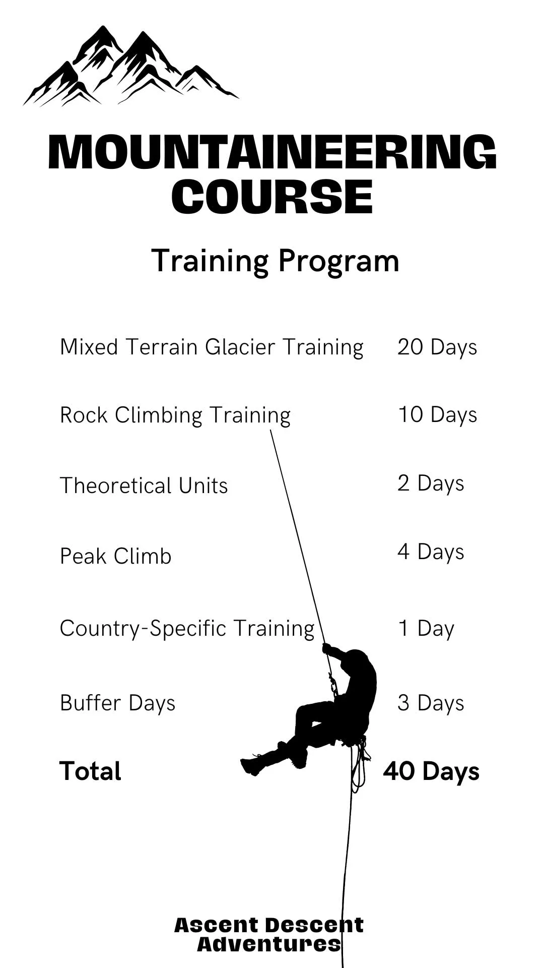 Mountaineering Course Training Program