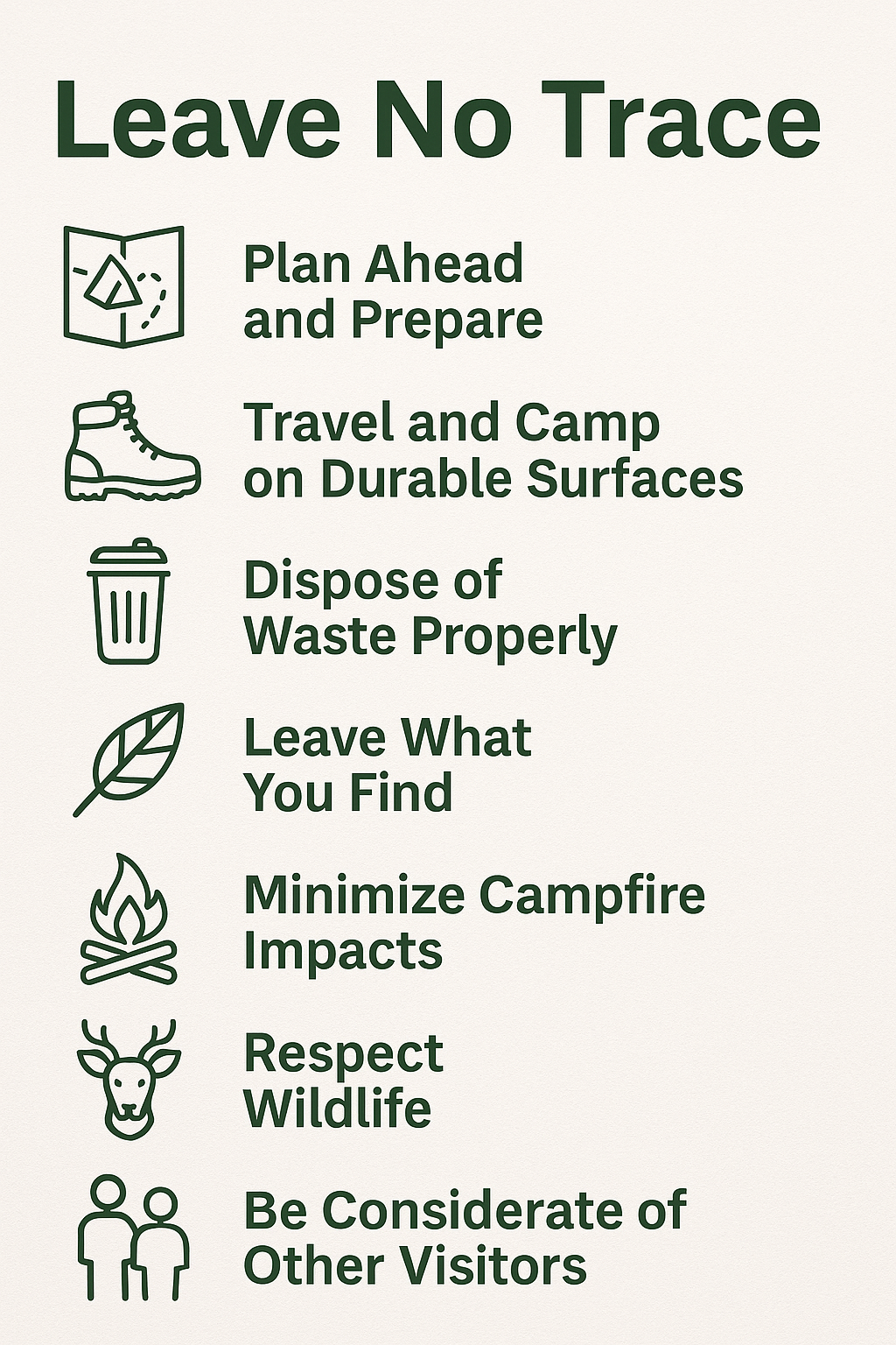 An infographic titled "Leave No Trace" lists seven principles of responsible outdoor ethics with green icons beside each: 1) Plan Ahead and Prepare, 2) Travel and Camp on Durable Surfaces, 3) Dispose of Waste Properly, 4) Leave What You Find, 5) Minimize Campfire Impacts, 6) Respect Wildlife, and 7) Be Considerate of Other Visitors. Each principle is paired with a simple icon like a map, boot, trash bin, leaf, campfire, deer, and people.