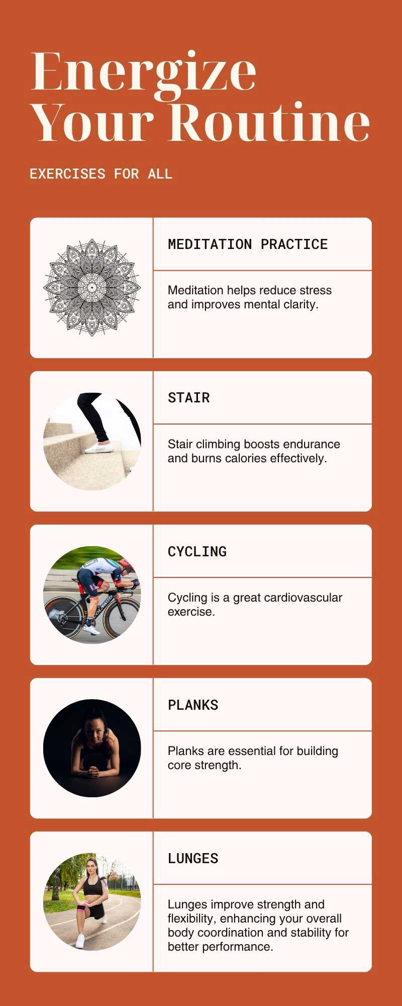 Infographic titled “Energize Your Routine: Exercises for All” on a rust-orange background. It lists five activities with icons and descriptions: Meditation Practice (reduces stress and improves clarity), Stair Climbing (boosts endurance and burns calories), Cycling (great cardiovascular exercise), Planks (builds core strength), and Lunges (improves strength, flexibility, and stability).