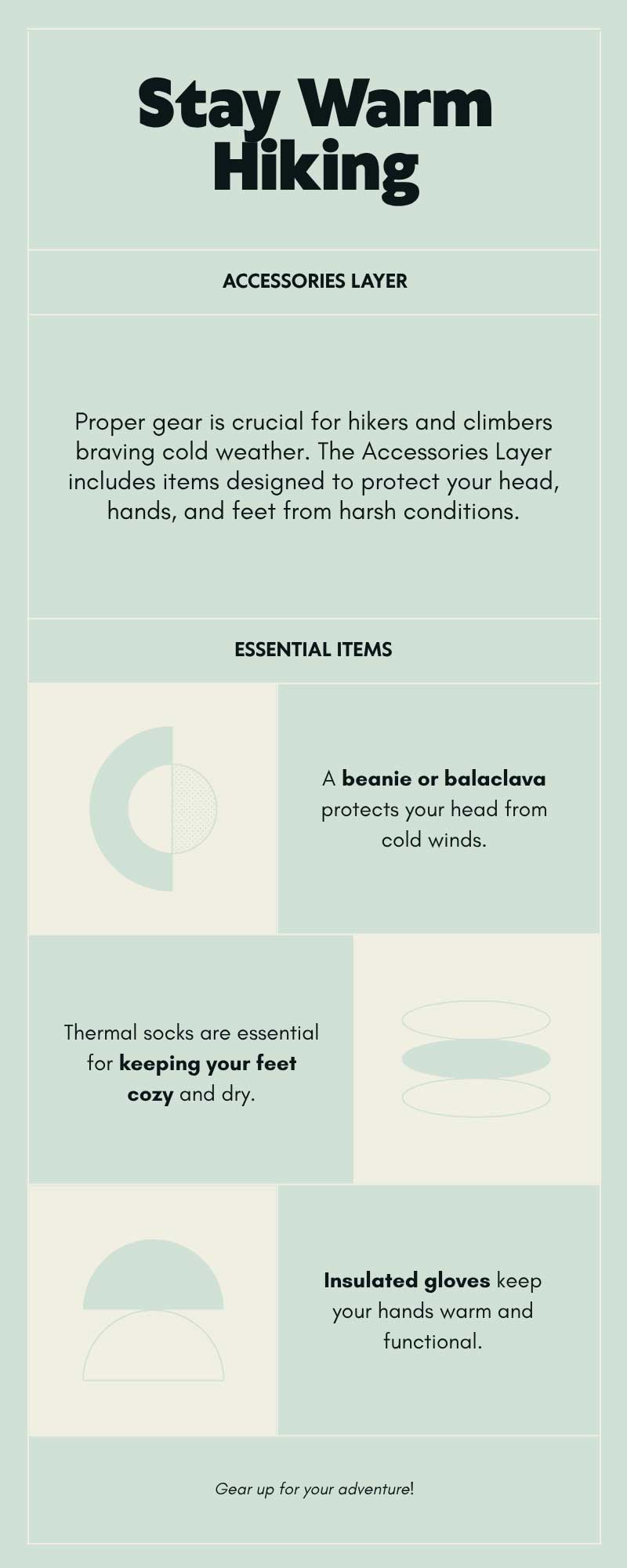 Infographic titled “Stay Warm Hiking” highlighting the importance of the accessories layer in cold weather. It recommends using a beanie or balaclava for head protection, thermal socks to keep feet dry and cozy, and insulated gloves for hand warmth and functionality.
